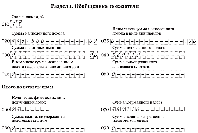 ПК Налоговлательщик ПРО. Заполнение отчёта 6-НДФЛ