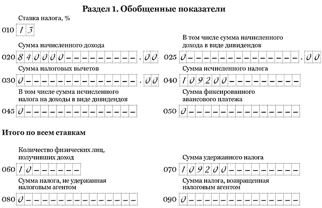 ПК Налоговлательщик ПРО. Заполнение отчёта 6-НДФЛ