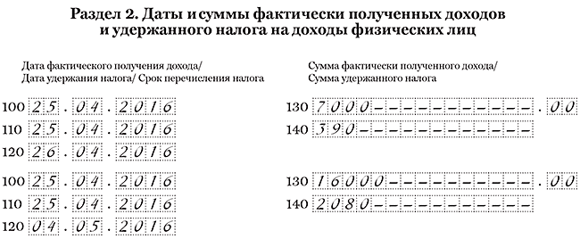 ПК Налоговлательщик ПРО. Заполнение отчёта 6-НДФЛ