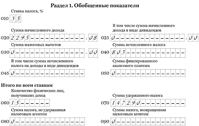 ПК Налоговлательщик ПРО. Заполнение отчёта 6-НДФЛ