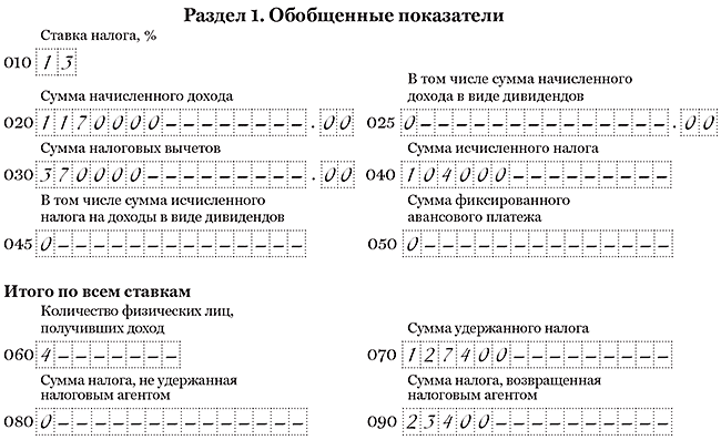 ПК Налоговлательщик ПРО. Заполнение отчёта 6-НДФЛ