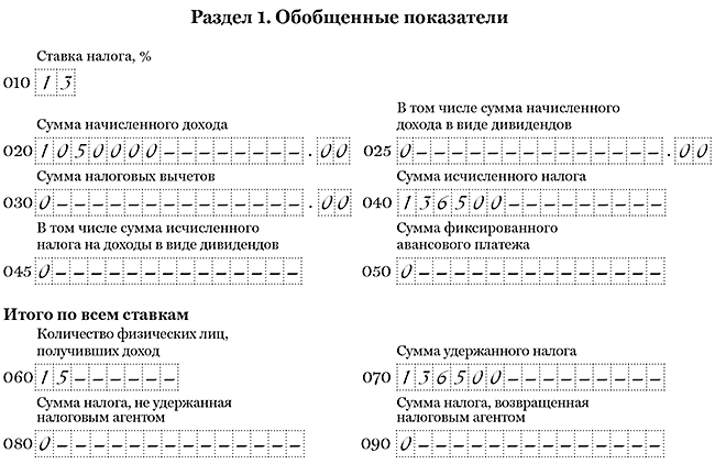 ПК Налоговлательщик ПРО. Заполнение отчёта 6-НДФЛ