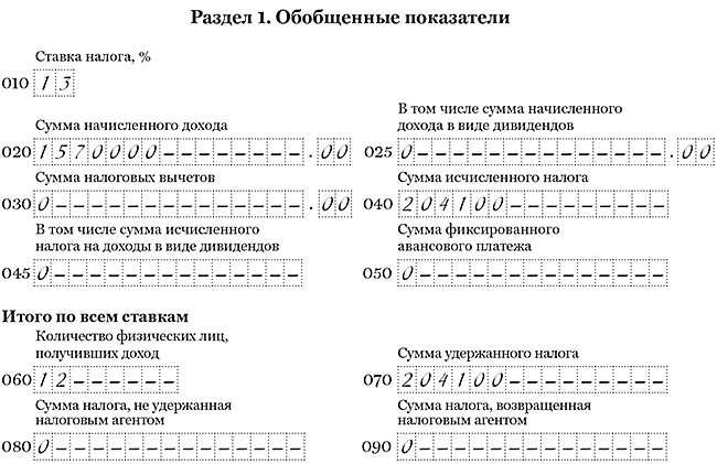 ПК Налоговлательщик ПРО. Заполнение отчёта 6-НДФЛ