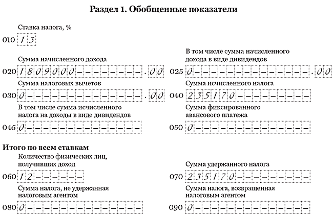 ПК Налоговлательщик ПРО. Заполнение отчёта 6-НДФЛ