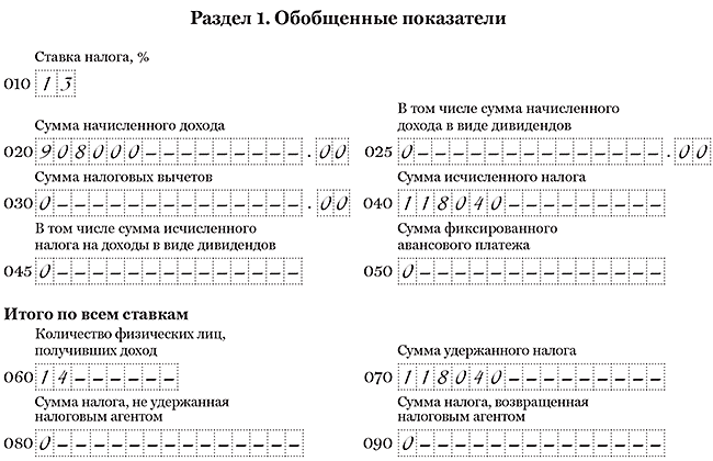 ПК Налоговлательщик ПРО. Заполнение отчёта 6-НДФЛ