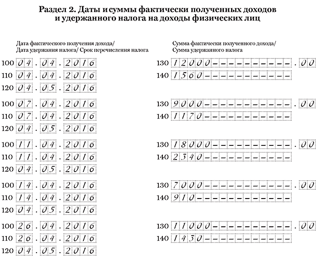 ПК Налоговлательщик ПРО. Заполнение отчёта 6-НДФЛ