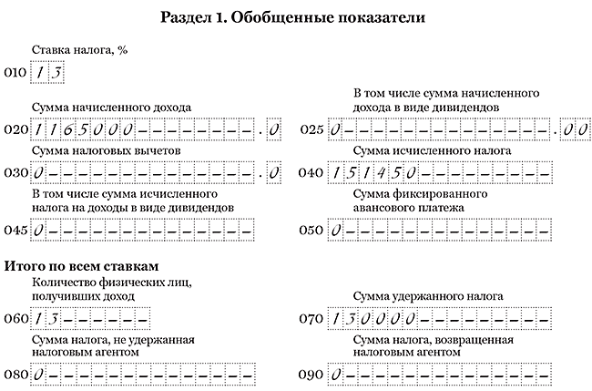 ПК Налоговлательщик ПРО. Заполнение отчёта 6-НДФЛ