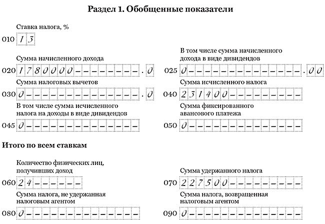 ПК Налоговлательщик ПРО. Заполнение отчёта 6-НДФЛ