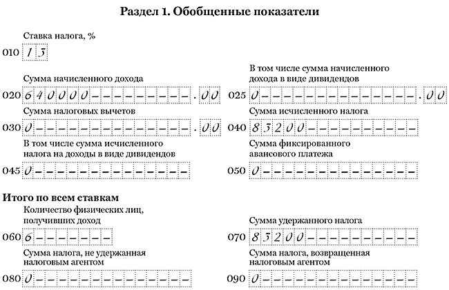 ПК Налоговлательщик ПРО. Заполнение отчёта 6-НДФЛ